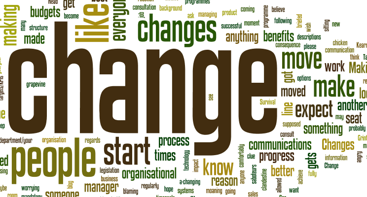The word change surrounded with a lot of other words