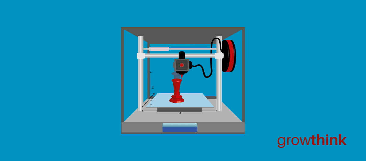 start a 3D printing business
