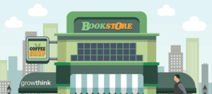 Bookstore Business Plan