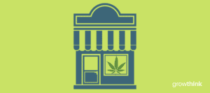 Business Plan for Dispensary