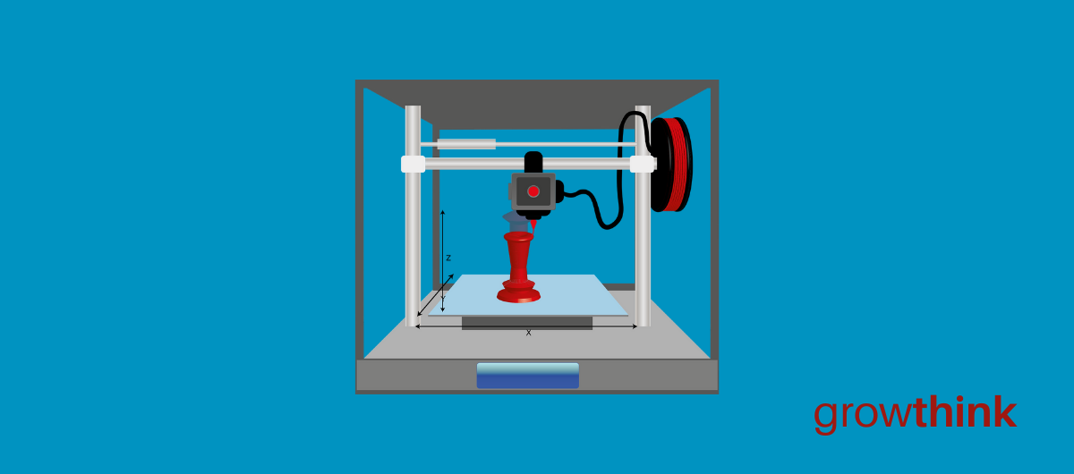 3D Printing Business Plan