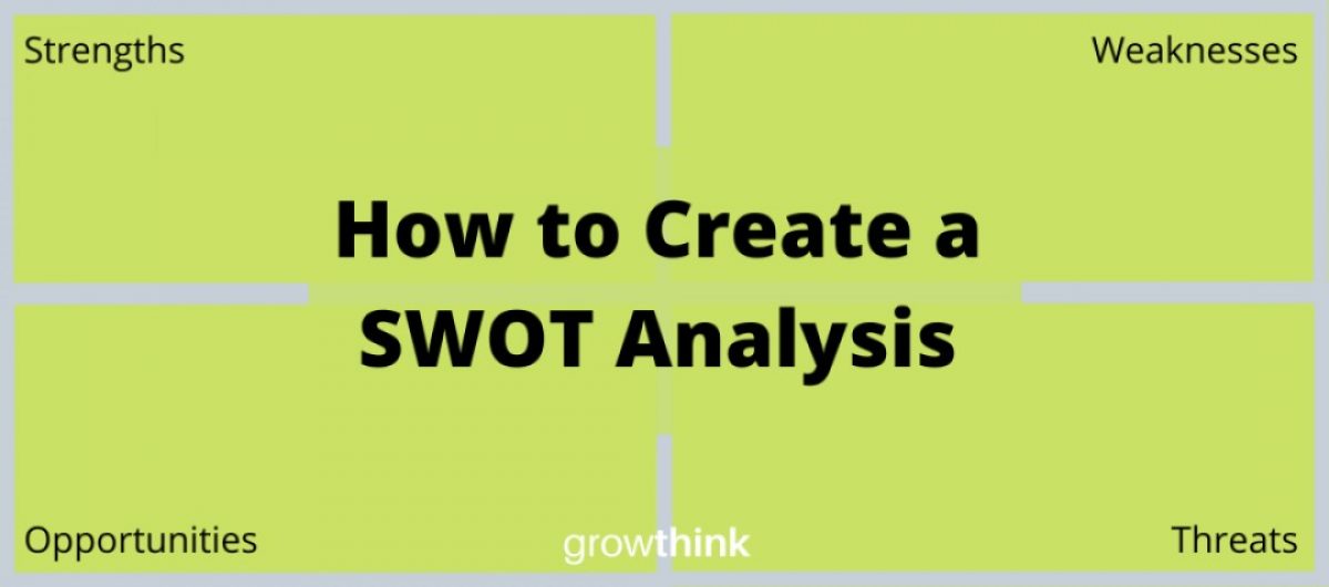 Growthink.com SWOT Analysis