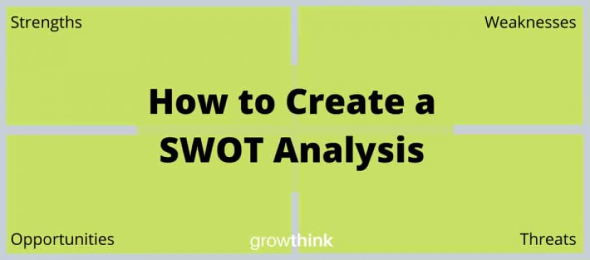 Growthink.com SWOT Analysis