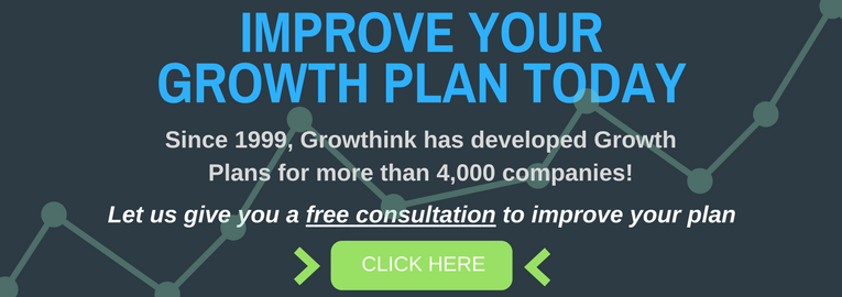 Growthink consultation form