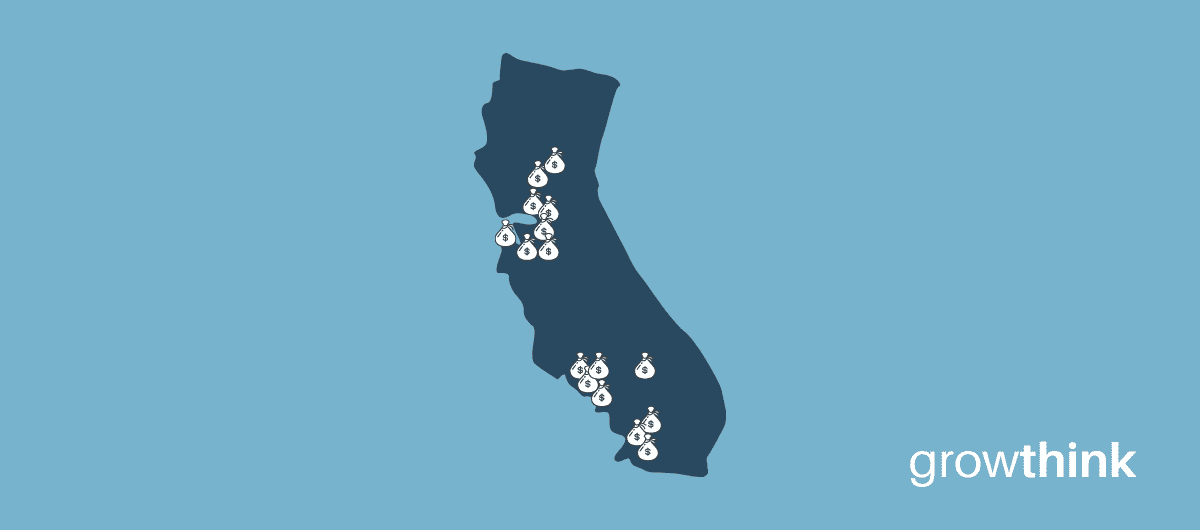 venture capital firms in california